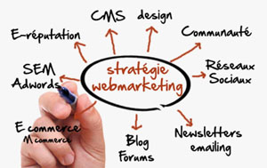 strategie-webmarketing